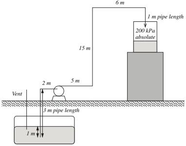 1394_pump and associated pipe work.jpg